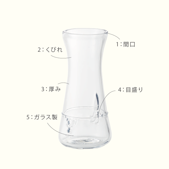 子どもに最初のMyかびんを!一花一葉【hanaikuかびん - ハナイクカビン】