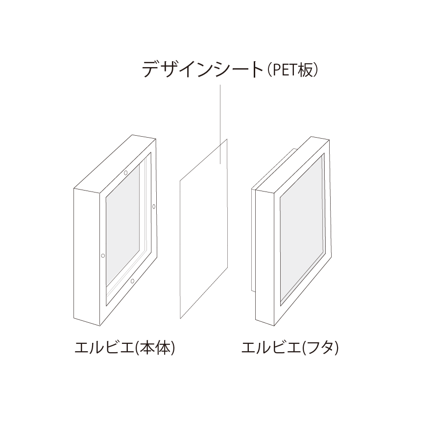 部品：エルビエの透明シート取り替え用【Design sheet for herbier - デザイン シート フォー エルビエ】